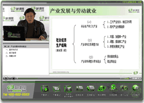 2012版高三政治课程